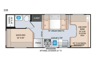 2021 Thor Motor Coach Chateau 22E Chevy