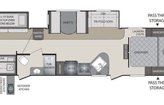 31' Travel Trailer Sleeps 10 Pet Friendly