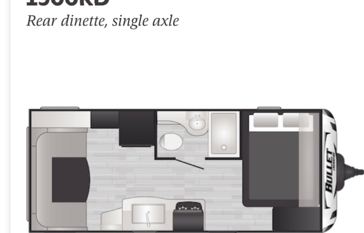 Layout of camper
