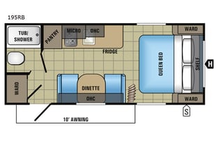 2017 Jayco Jay Flight SLX 195RB