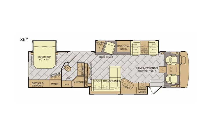 Representative floor plan provided by a trusted RVshare partner.