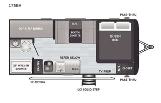 2021 Keystone RV Hideout Single Axle 175LHS