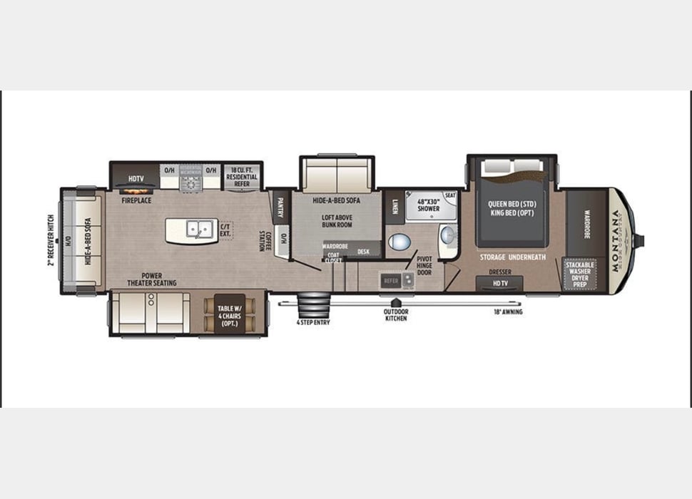Fifth Wheel rentals in Mount Pleasant