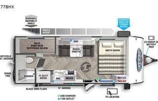 Compact and Family friendly !