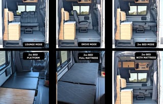 ROVENN - Mercedes Winnebago Adventure Wagon++ 70SE
