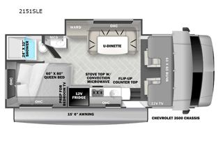 2025 Forest River RV Forester LE 2151SLE Chevy