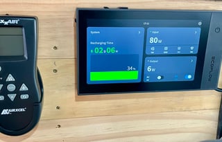 Ford E350 Class B Camper 4kWh Power and 700W solar