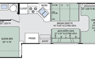 2016 Thor Motor Coach Freedom Elite