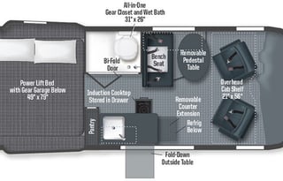 ROMR01 — 2025 Winnebago Revel 4x4 Adventure Van