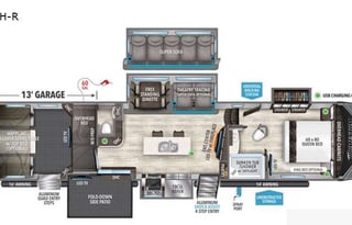 2021 Grand Design Momentum ****Delivery ONLY*****