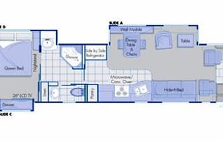 Stella - 2005 Country Coach Allure 470