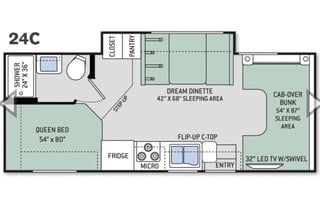 2017 Thor Motor Coach Four Winds 24C