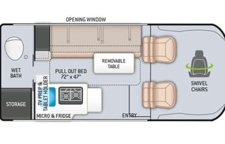 Thor Motor Coach Scope 18M