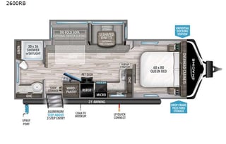 Kayaks, paddle boards, and camper.