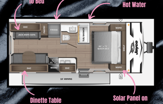 TWO HEARTS, ONE CAMPER: MOUNTAIN VIEWS