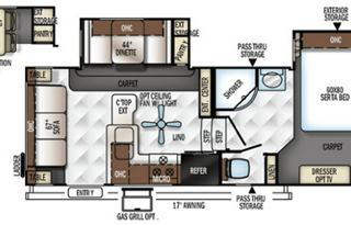 Luxury 5th Wheel With Lots Of Extras