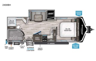 2022 Grand Design 2400BH - Sleeps 8, Pet Friendly