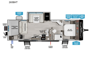 2025 Transcend, All-Inclusive & Hassle-Free!!!