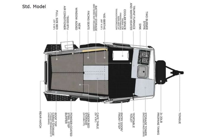 Representative floor plan provided by a trusted RVshare partner.