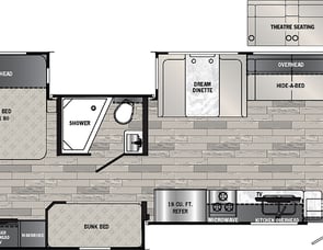 Forest River RV Georgetown 5 Series 36B5