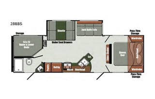 The Family Bunkhouse- 2018 Gulf Stream RV