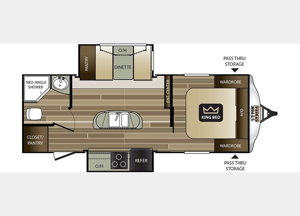 Travel Trailer rentals in Whistler
