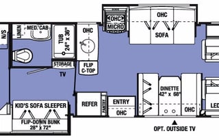 2017 Forest River RV Sunseeker 3170DS Ford