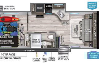 2021 Grand Design Imagine XLS 24MPR