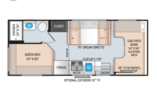 2022 Thor Motor Coach Chateau 22E-4504