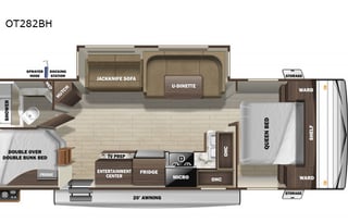 Reynolds Family Pet Friendly RV Rental