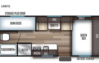 Light Weight 2019 Forest River Cherokee Wolf Pup