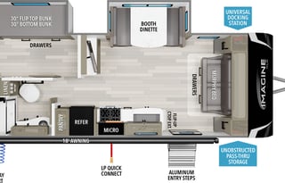 2024 Grand Design Imagine XLS 23BHE