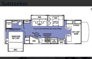 RC’s Family Fun 2020 Class C Sunseeker