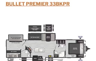 2023 Keystone RV Bullet 33BKRP
