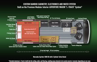 ROVENN - Mercedes Winnebago Adventure Wagon++ 70SE