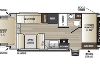 Spacious Clean 23' Outback Trailer w/slideout Bed