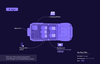 Adventure Tent | San Francisco | Unlimited Miles