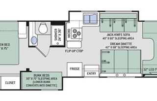 Family Fun & Pet Friendly 2020 Thor Chateau 30D