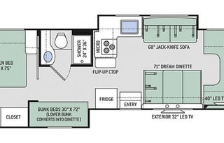 2018 Thor Freedom Elite 30FE Class C RV- Sleeps 10
