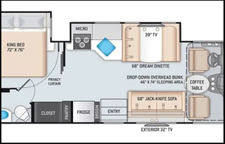 'Kingsley' 2022 Thor ACE ACO809