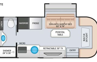 2021 Thor Compass TE AWD