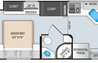 2021 Thor Motor Coach Four Winds 31W