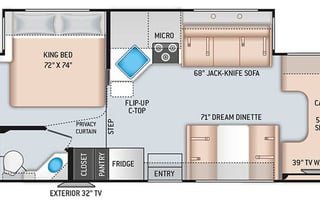 2022 Thor Freedom Elite 27FE