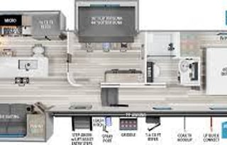 Luxury Family 5th wheel