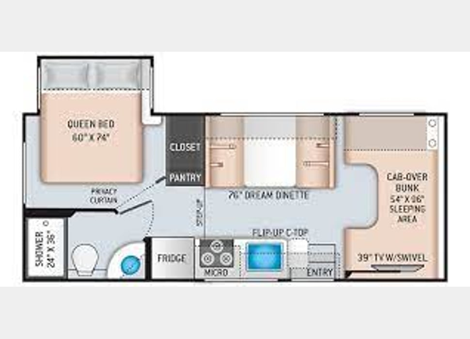 Class C Motor Home rentals in Chattanooga
