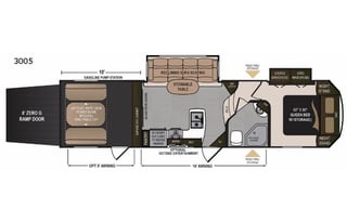 2018 Dutchmen RV Voltage V3005