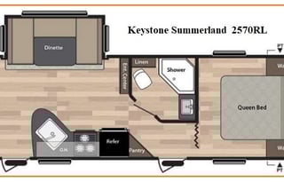 2018 Keystone RV Summerland 2570RL