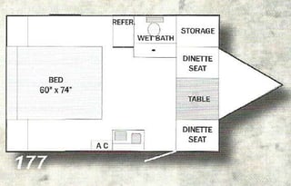 2016 Riverside RV White Water 177 Retro
