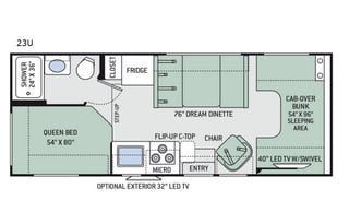 2018 Thor Motor Coach Chateau 23U