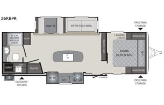 RVing in Michigan w/heat